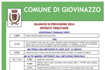 Bilancio di previsione 2014